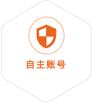 志丹到香港国际快递